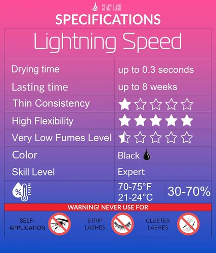 Vista 7 de Pegamento de extensiones de pestañas Lightning Speed – Stacy Lash 0.2 fl oz + 1.5 fl oz imprimación/0.3 segundos Tiempo de secado/retención – 6-8