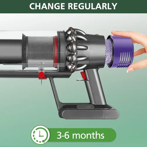 Vista 6 de Paquete de 2 filtros V10 de repuesto para Dyson Cyclone Series, Cyclone V10 Absolute, Cyclone V10 Animal, Cyclone V10 Motorhead, Cyclone V10 Total