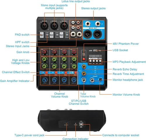 Vista 3 de Mini mezcladores de DJ de 5 canales, mezclador de audio en vivo, tablero de sonido con USB, interfaz de audio con 48 V Phantom Power Sonidos