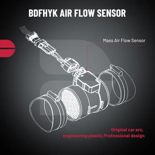 Vista 6 de BDFHYK Sensor de Medidor de Flujo de Aire en Masa MAF 22680-7S000 AF10141 Compatible con Infiniti Altima G37 Compatible con Suzuki, 2003-2009 350Z