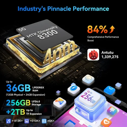 Vista 3 de Blackview XPLORE 2 Gemini AI 5G - Teléfono resistente con proyector, Dimensity 8300 Android 15 6.73" 3.2K AMOLED 20000mAh/120W 36GB+256GB T-Mobile