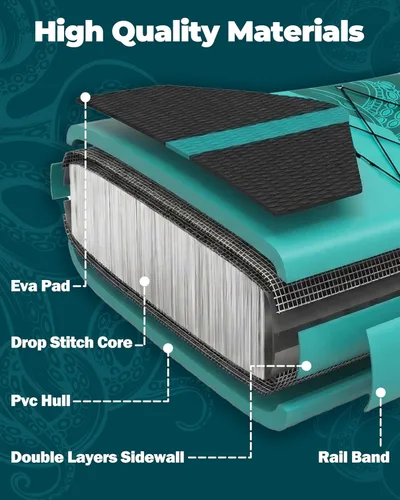 Vista 9 de Skatinger Tabla de remo inflable extra ancha de 11 x 34 pulgadas, tablas de remo de hasta 420 libras para adultos, tabla de remo estable, 2