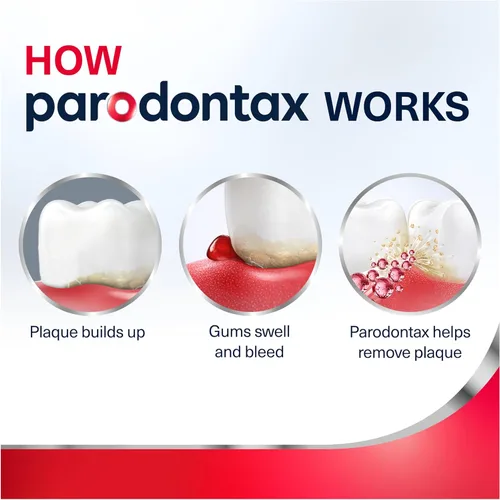 Vista 9 de Parodontax Cepillo de dientes suave de protección completa para encías sanas y dientes fuertes, paquete de 2 x 2
