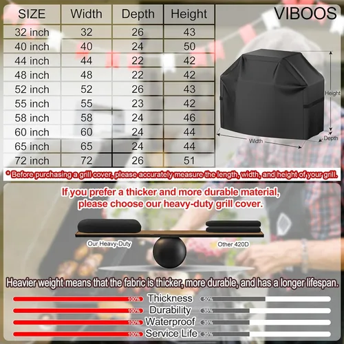 Vista 7 de Funda para parrilla, cubierta de parrilla de gas de 22 pulgadas, impermeable, resistente a la intemperie, resistente a los rayos UV y a la Negro