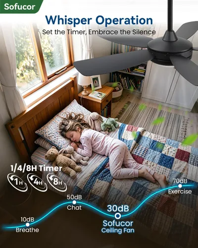 Vista 3 de Sofucor Ventiladores de techo modernos de 42 pulgadas con luces y control Negro