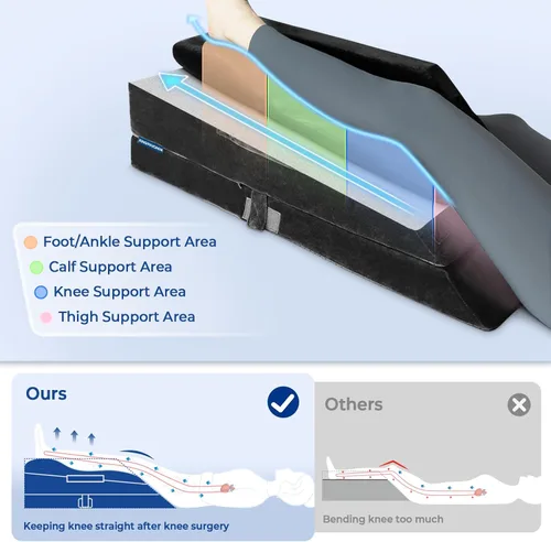Vista 2 de KingPavonini Almohadas de elevación de piernas ajustables de 4 alturas para después de la cirugía con curva ergonómica, almohada de cuña de espuma