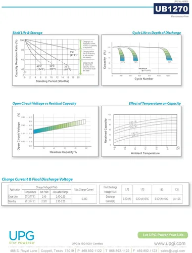 Vista 6 de UPG Reemplazo de la batería de 12V 7Ah SLA para el sistema de alarma de seguridad de ADT casero