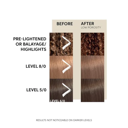 Vista 10 de Wella Professionals Máscara de color fresco, esmalte de caramelo, sombra natural, color temporal, sin daños, máscara para el cabello con aceite