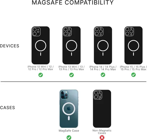 Vista 5 de PopSockets Funda para iPhone 15 Plus con agarre redondo para teléfono compatible con MagSafe, funda para iPhone 15 Plus, compatible con carga