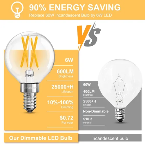 Vista 3 de Bombillas LED E12 regulables equivalentes a 60 W, paquete de 6 bombillas LED G16.5 de globo pequeño de 6 W, bombilla LED blanca suave de 3000 K E12