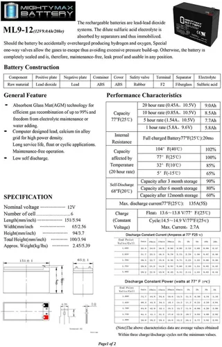 Vista 5 de Batería de repuesto SLA de 12 V y 9 Ah para APC XL SMX1500RM2U - Paquete de 10