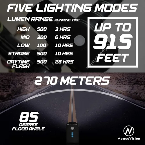 Vista 4 de Apace Vision XPRO-LUME - Luces de bicicleta recargables por USB, potentes 500 lúmenes, luz delantera de bicicleta - Super brillante IPX5 impermeable