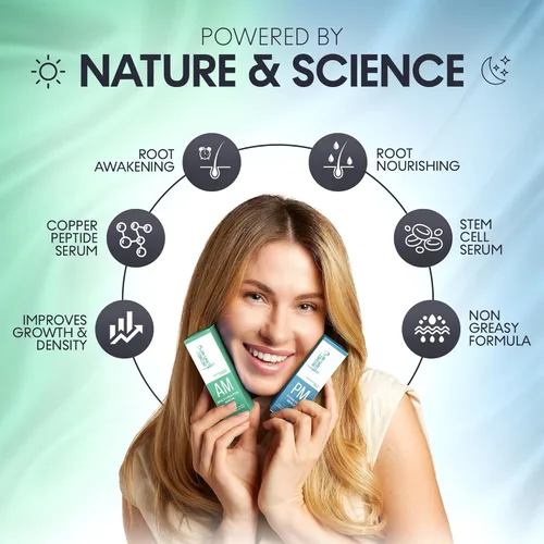 Vista 8 de Scalp Delivery AM/PM GHK-CU Peptide, suero para el crecimiento del cabello Bloqueador de DHT, tratamiento capilar con células madre con Redensyl +