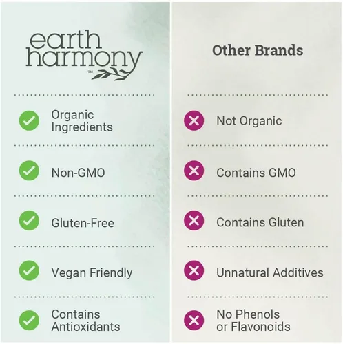 Vista 5 de Earth Harmony - Cápsulas orgánicas de hongos de cola de pavo (1000 mg de extracto puro) – Suplemento de hongos superalimentos que ayuda a la salud