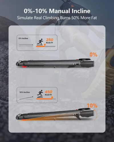 Vista 4 de Acezoe 3 in 1 Under Desk Treadmill with Incline, Walking Pad with Removable Desk Workstation, Adjustable Height for Different Need, 300lbs Capacity