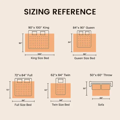 Vista 8 de Heated Blanket Electric Blanket Queen - Fast Heating Blanket Throw Dual Control Double Sided Sherpa with 10 Heating Levels & 2-10 Hours Auto Off