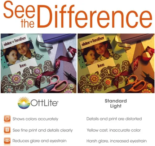 Vista 8 de OttLite Lámpara de pie de 18 vatios con cuello flexible, accesorio de base de rueda incluido, color blanco