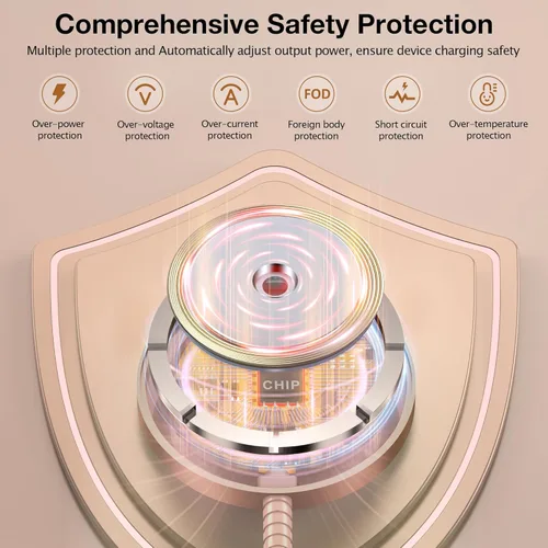 Vista 3 de Cargador inalámbrico magnético para iPhone: Compatible con cargador Magsafe iPhone 17 16 15 14 13 12 Serie y Airpods 4 3 2 Pro - Carga rápida de 15