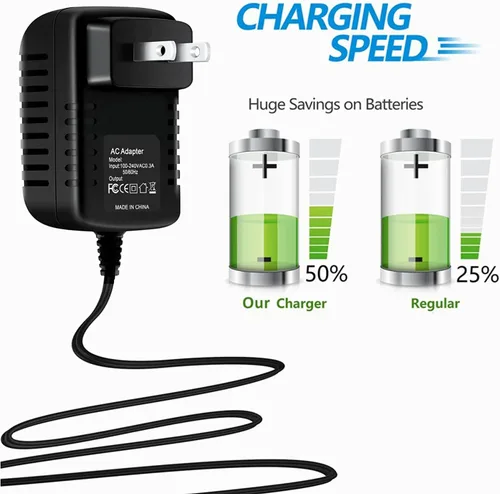 Vista 5 de DKKPIA Cargador adaptador de CA para MEDELA Freestyle Pump Artículo 920.7047 Cable de fuente de alimentación