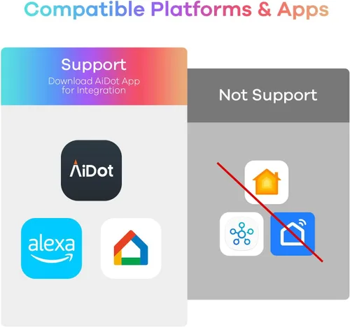Vista 7 de Linkind Bombillas inteligentes, bombilla inteligente de 1100 lm (equivalente a 75 W), funciona con Alexa y Google Home, bombillas RGBTW que cambian