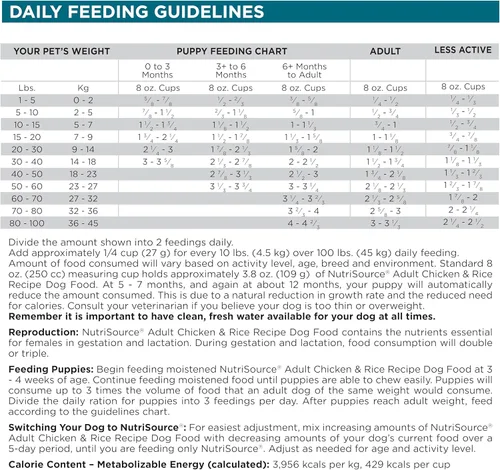 Vista 8 de NutriSource Adult Chicken & Rice Small Bites Dog Food 15lb