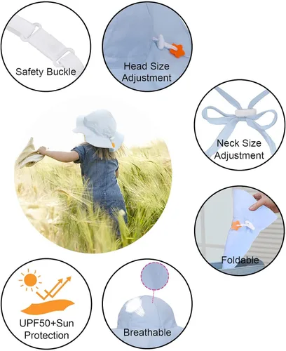 Vista 3 de SimpliKids Sombrero de sol para bebé de ala ancha con protección solar UPF 50+ UV Ray