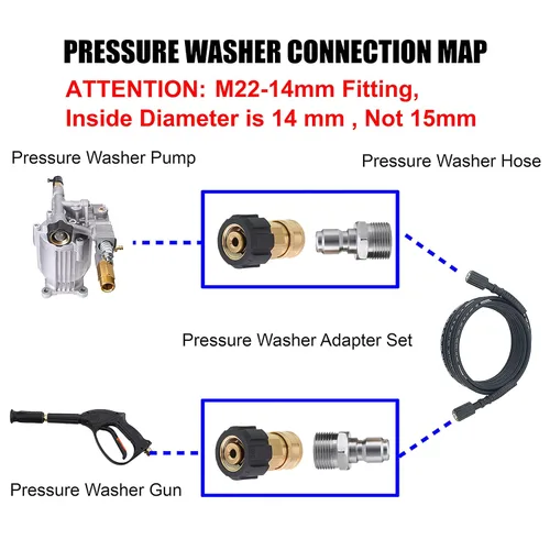 Vista 6 de Tool Daily Pressure Washer Adapter Set, Pressure Washer Adapter, 3/8 Inch Quick Connect Kit, M22 14mm to M22 Metric Fitting, 5000 PSI