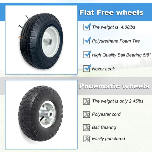 Vista 4 de Paquete de 2 neumáticos planos libres de 4.10/3.50-6 pulgadas con llanta, ruedas universales de 13 pulgadas para carretilla manual, cubo centrado