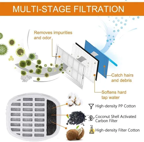 Vista 2 de DOGNESS Filtro de fuente para mascotas D01B y D03 (6 piezas - filtros de 1L y 2.2L)