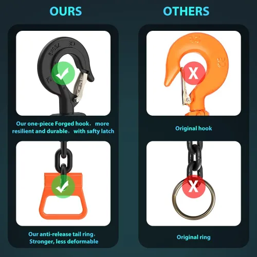 Vista 6 de Alzamiento de palanca de polipasto de cadena, carga de 1650 libras de 5 pies, polipasto de cadena manual de cadena, conexión de tipo de grado