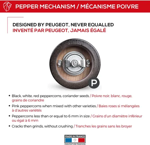 Vista 3 de Peugeot Fidji - Molinillo de pimienta (8.25 pulgadas), color negro mate