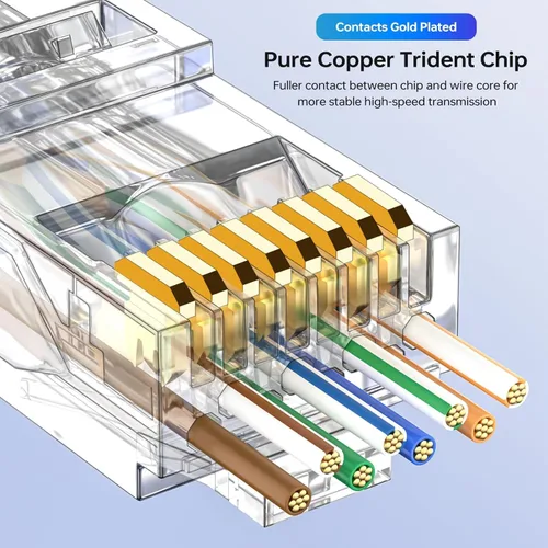 Vista 5 de Conector de paso RJ45, conector Cat6, paquete de 100 unidades de paso a través de RJ45 UTP Entierro directo Entierro Terminales Ethernet chapados