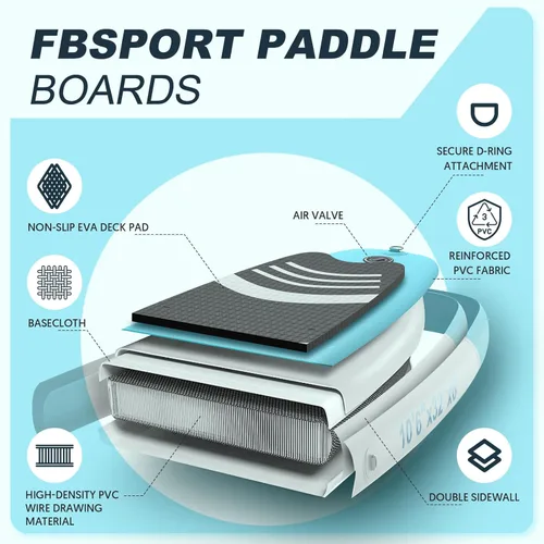 Vista 11 de FBSPORT Tabla de remo de pie prémium de 11 pies, tabla de yoga con accesorios de SUP y bolsa de transporte, amplia posición, control de surf