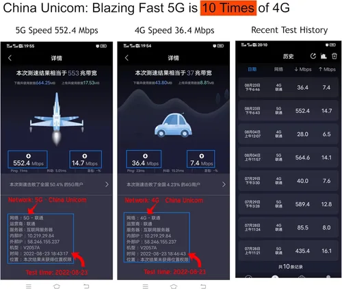 Vista 2 de China Unicom tarjeta SIM 5G red 20GB datos, 300 minutos de conversación más 300 textos