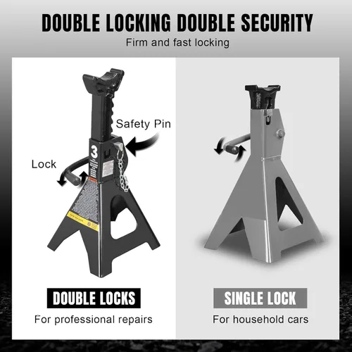Vista 2 de TorinCapacidad de 3 toneladas (6,000 lbs) Capacidad Doble bloqueo de acero de acero, 2 pack, negro, AT43002AB