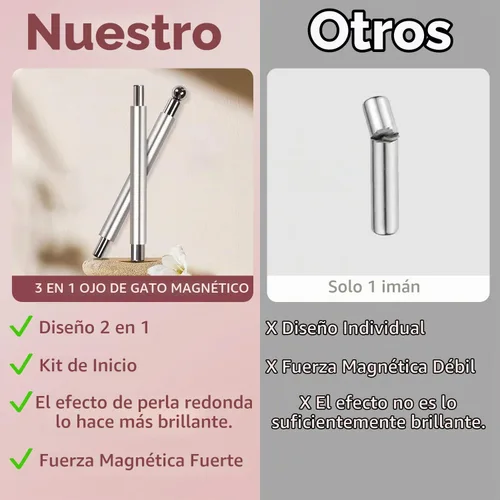 Vista 4 de Juego de 4 imanes de ojo de gato – Imán de ojo de gato negro para principiantes con imanes de uñas de corazón para arte de uñas, imán para esmalte