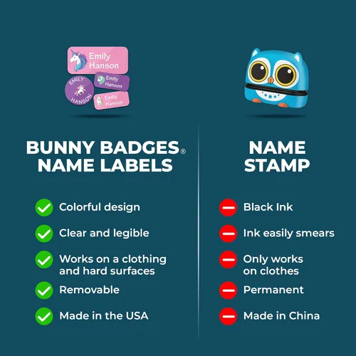 Vista 6 de Bunny Badges - 130 Etiquetas de nombre personalizadas para guardería, impermeables, adhesivas, personalizadas, para ropa, botellas de agua
