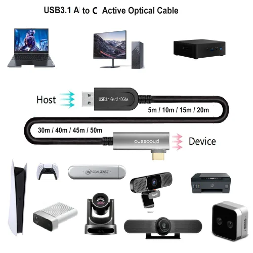 Vista 5 de Cable de extensión USB A a C de fibra óptica USB 3.2 Gen2 10Gbps 10M 33 pies en ángulo recto compatible con Microsoft Azure Logitech Aver Vaddio