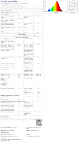 Vista 5 de DBX 286s Micrófono procesador preamplificador.