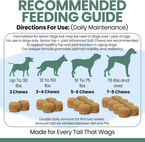 Vista 5 de Chew + Heal Labs Suplemento de glucosamina para cadera y articulaciones, 60 perros mayores, masticables suaves para movilidad, fabricados