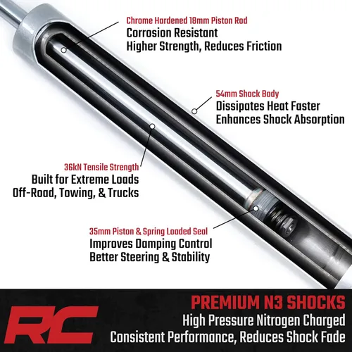 Vista 4 de Rough Country Amortiguadores delanteros N3 de 4.5-5.5" para Ford Ranger 98-11 - 23211_A