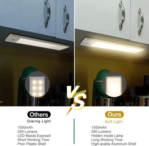 Vista 3 de Luces para debajo del gabinete, luz con sensor de movimiento para interiores, 30 luces LED para debajo del gabinete, luces inalámbricas recargables