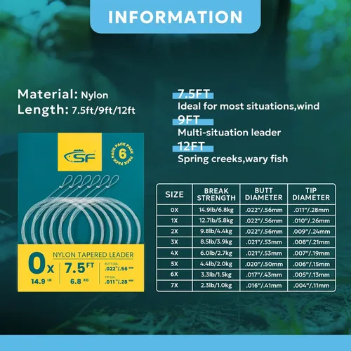 Vista 2 de SF Líder Cónico Pre-Atado con Lazo para Pesca con Mosca de Nailon Transparente para Trucha de Agua Dulce y Salada Bonefish Permit Lubina Salmón