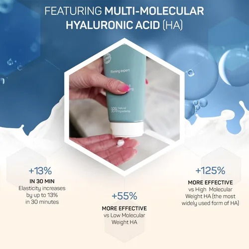 Vista 6 de Crepe Firming Advanced Cream - Cuidado de la piel europeo de alta tecnología - Ácido hialurónico en el espectro molecular de 50-3000 kDa