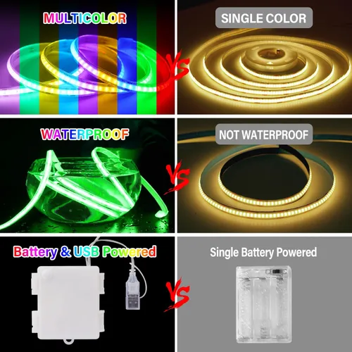 Vista 4 de OMIKA Tira de luces LED COB RGB de 6.6 pies, funciona con pilas, control remoto, regulable, cambio de color, tira de luces LED de batería, cortables