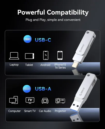 Vista 6 de ORICO - Unidad flash USB dual de 64 GB USB-C y USB-A, mini memoria de pulgar Stick hasta 150MB/s aleación de zinc para iPhone 15/16/17, compatible