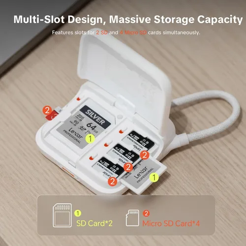 Vista 4 de PGYTECH CreateMate - Funda para lector de tarjetas SD, lector de tarjetas SD 4.0 2 en 1 de alta velocidad con almacenamiento portátil de 6 ranuras
