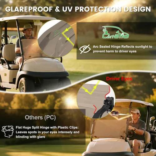 Vista 5 de Parabrisas plegable para carrito de golf de 3/16" (5MM) de espesor, solo compatible con Club Car Precedent 2004+, Tempo 2017+, Onward 2017+