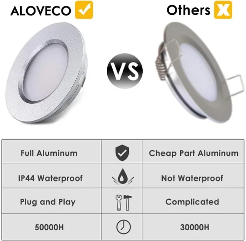 Vista 4 de ALOVECO Luces LED para autocaravana, luces LED de 12 V, luces interiores regulables para autocaravana, luces ultrafinas de 4000 K, luces interiores