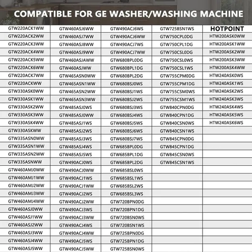 Vista 5 de WISINY WH01X24381 4502680 Bisel de bloqueo de la tapa de la lavadora compatible con piezas de repuesto de arandela GE y piezas de repuesto de bisel